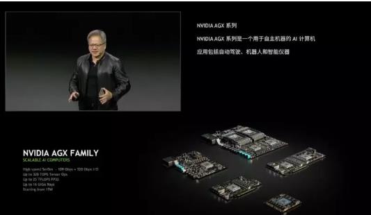 英偉達最強無人車芯片量產 與10余家中國自動駕駛公司達成合作