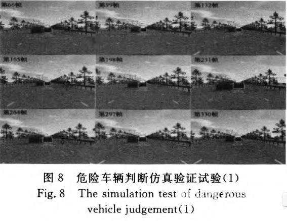 基于視覺傳感器的ADAS縱向行駛工況識別方法研究