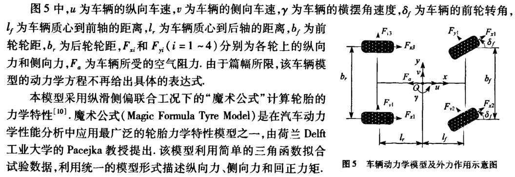 無人駕駛車轉向系統自抗擾控制的研究