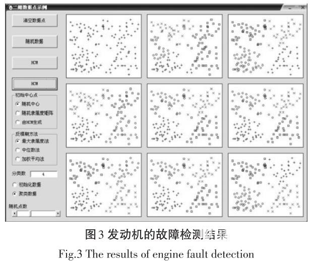 智能無人駕駛汽車發動機故障檢測方法研究