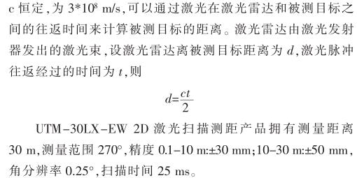 基于激光雷達的道路邊界檢測的研究