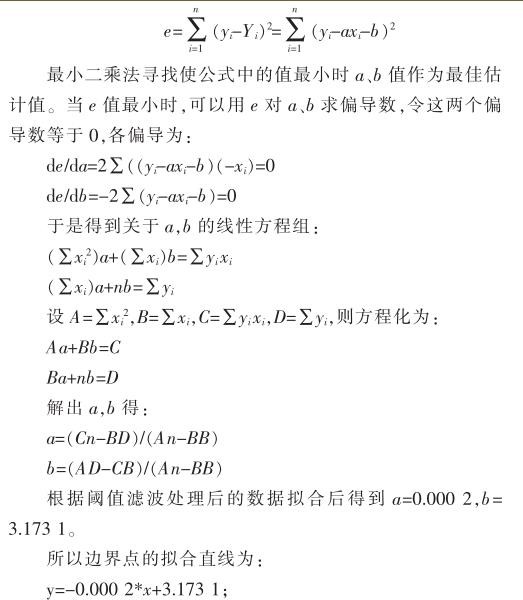 基于激光雷達的道路邊界檢測的研究