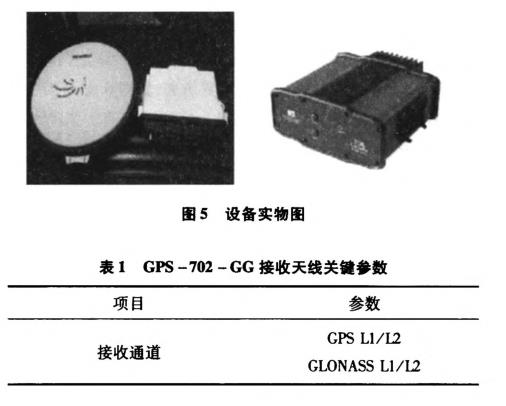 無人駕駛智能車導(dǎo)航系統(tǒng)控制研究