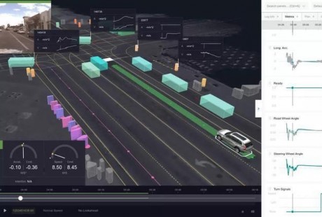 Uber與通用開源無人駕駛可視化軟件：鼓勵更多應用