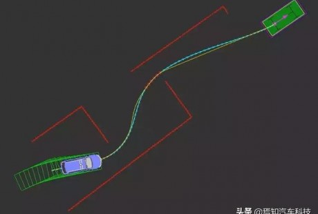 無(wú)人駕駛汽車路徑規(guī)劃概述