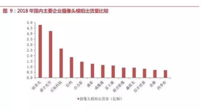 自動駕駛傳感器：格局和路徑全解析