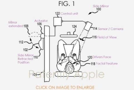 駕駛再無(wú)盲點(diǎn)區(qū) 蘋果再發(fā)“自動(dòng)駕駛汽車側(cè)視鏡專利”