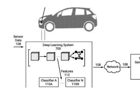 特斯拉申請專利 利用龐大車隊獲取數據訓練自動駕駛神經網絡