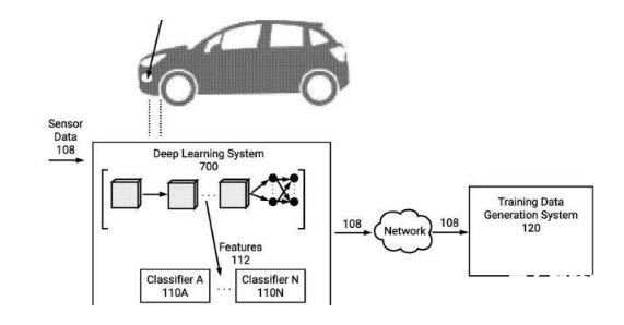 特斯拉申請專利 利用龐大車隊獲取數據訓練自動駕駛神經網絡