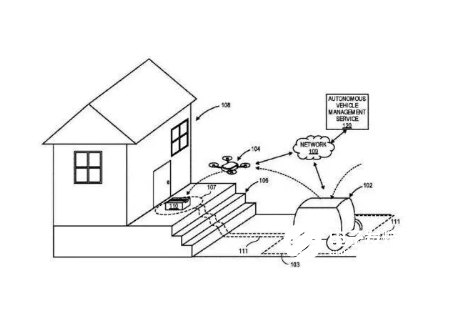 亞馬遜申請專利 實現自動駕駛送貨