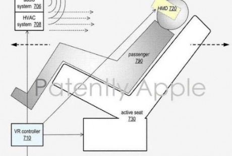 蘋果又獲專利：專為自動駕駛汽車乘客提供沉浸式VR體驗