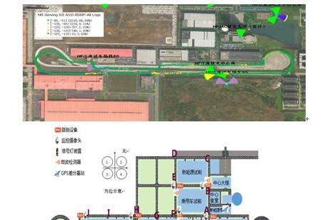 5G＋無人駕駛＋車路協(xié)同，揭曉聯(lián)通智網(wǎng)的智慧交通實踐