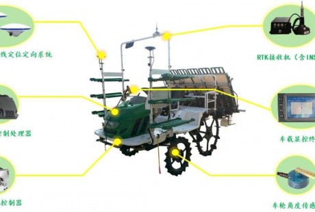 寧波首臺無人駕駛插秧機亮相 搭載北斗導(dǎo)航駕駛系統(tǒng)