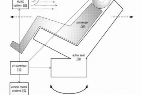 蘋果最新AR、VR專利可以讓自動(dòng)駕駛更安全、舒適