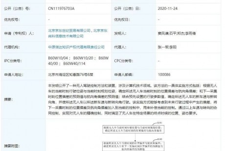 京東關聯公司申請“一種無人駕駛控制方法和裝置”專利