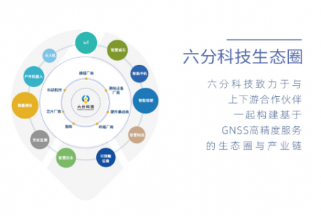 六分科技完成6.2億元B輪融資