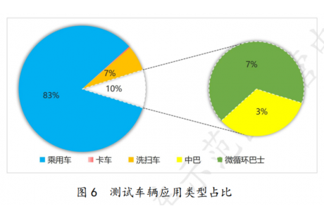 【聯(lián)盟周報】中國水泥業(yè)首個全礦無人駕駛項目通過驗收；高仙機器人完成數(shù)億元融資