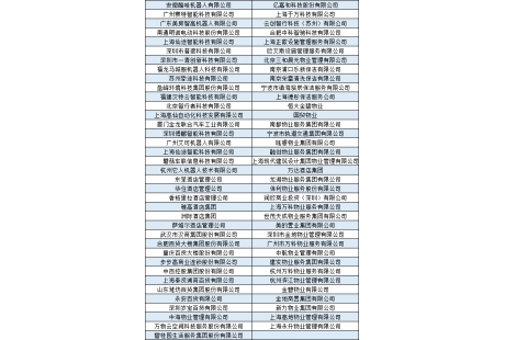 【3月29日·上?！?023中國自動駕駛環衛場景應用推進峰會