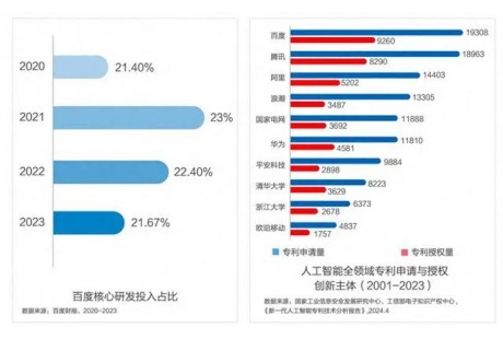 認罪、和解、巨額賠償......這些自動駕駛商業糾紛已經結案！