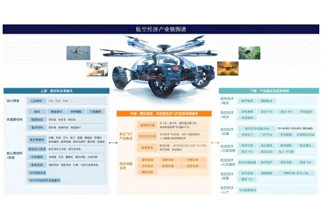 【聯盟周報】易控智駕投放100臺無人礦卡；特斯拉推遲Robotaxi發布計劃