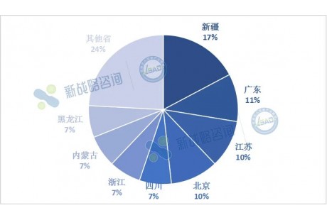 最高超5億元！10月自動(dòng)駕駛領(lǐng)域中標(biāo)項(xiàng)目一覽